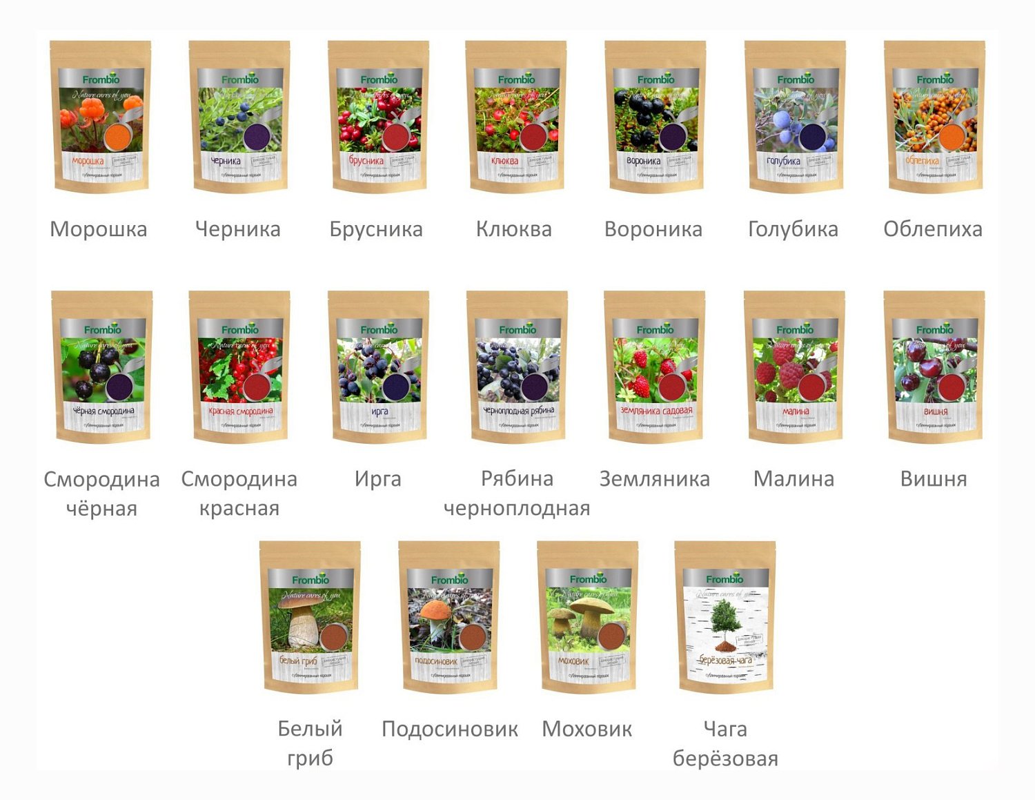 Ягоды Карелии